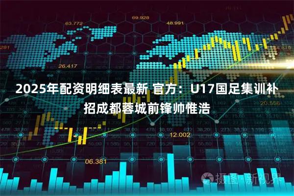 2025年配资明细表最新 官方：U17国足集训补招成都蓉城前锋帅惟浩
